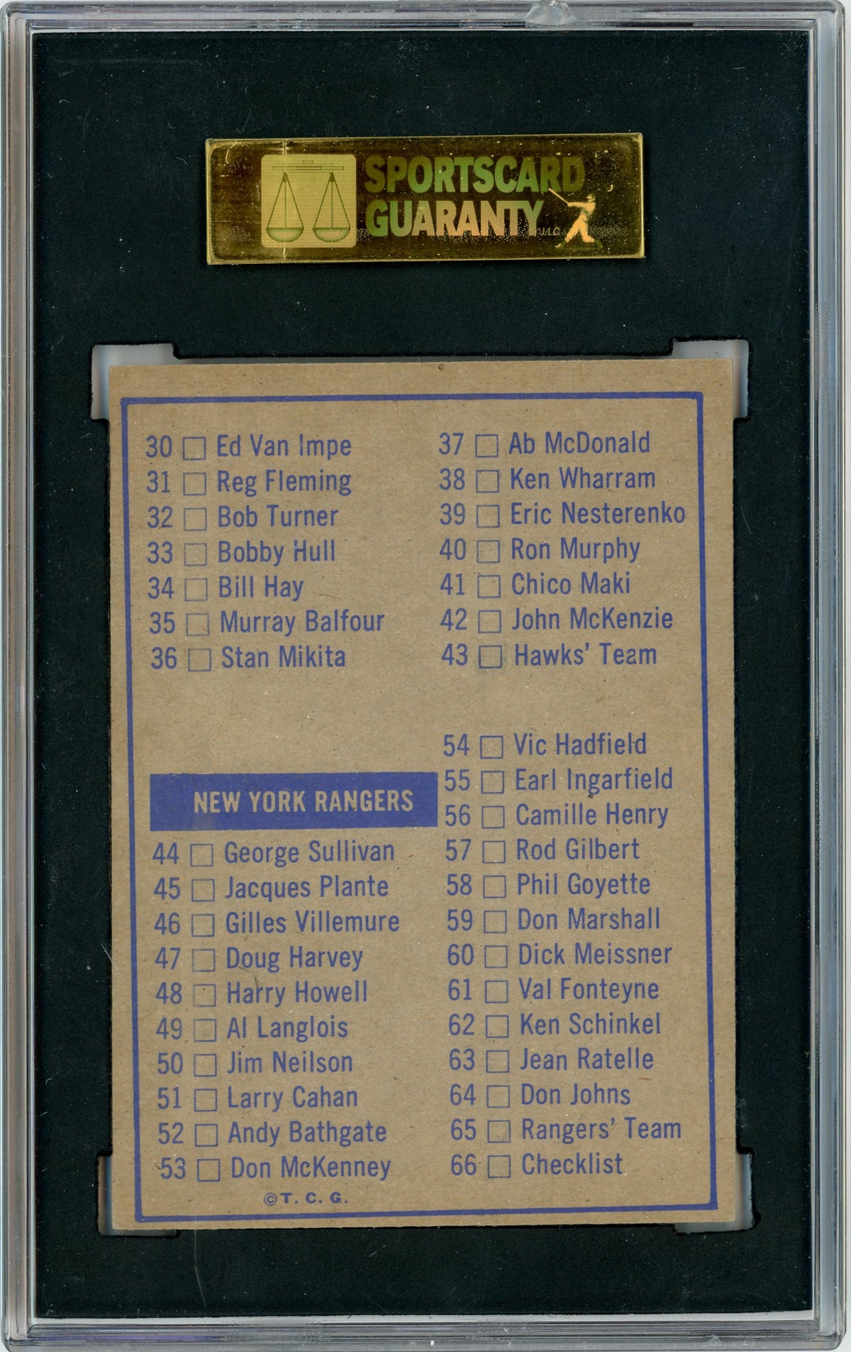 1963 Topps #66 Checklist SGC 3