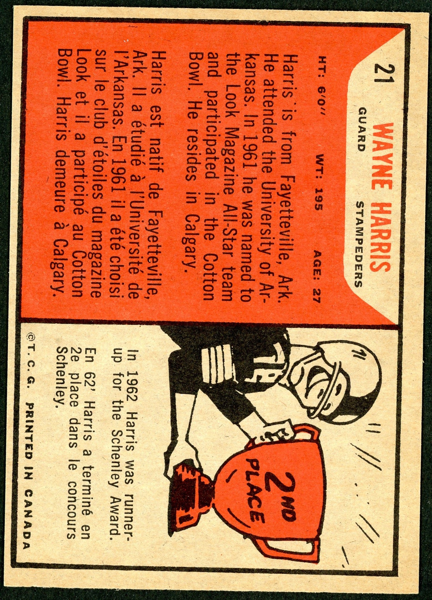 1965 Topps #021 Wayne Harris HOF