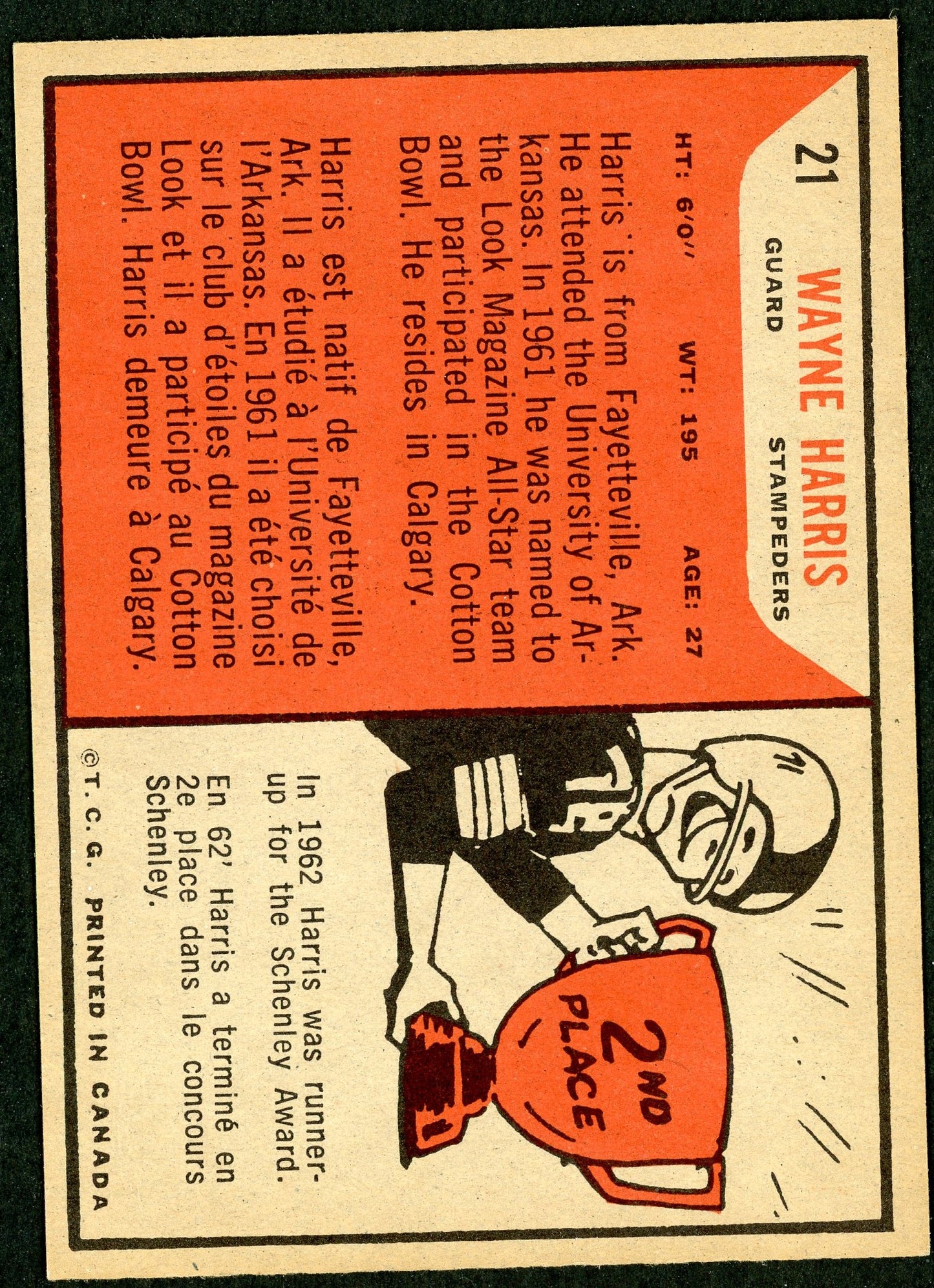 1965 Topps #021 Wayne Harris HOF