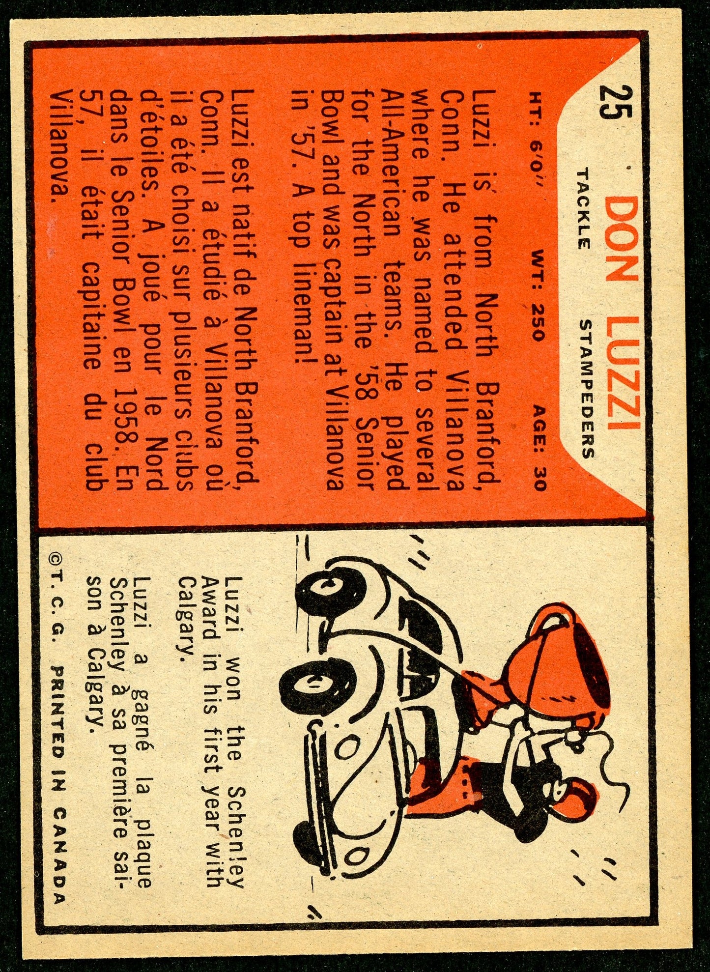 1965 Topps #025 Don Luzzi