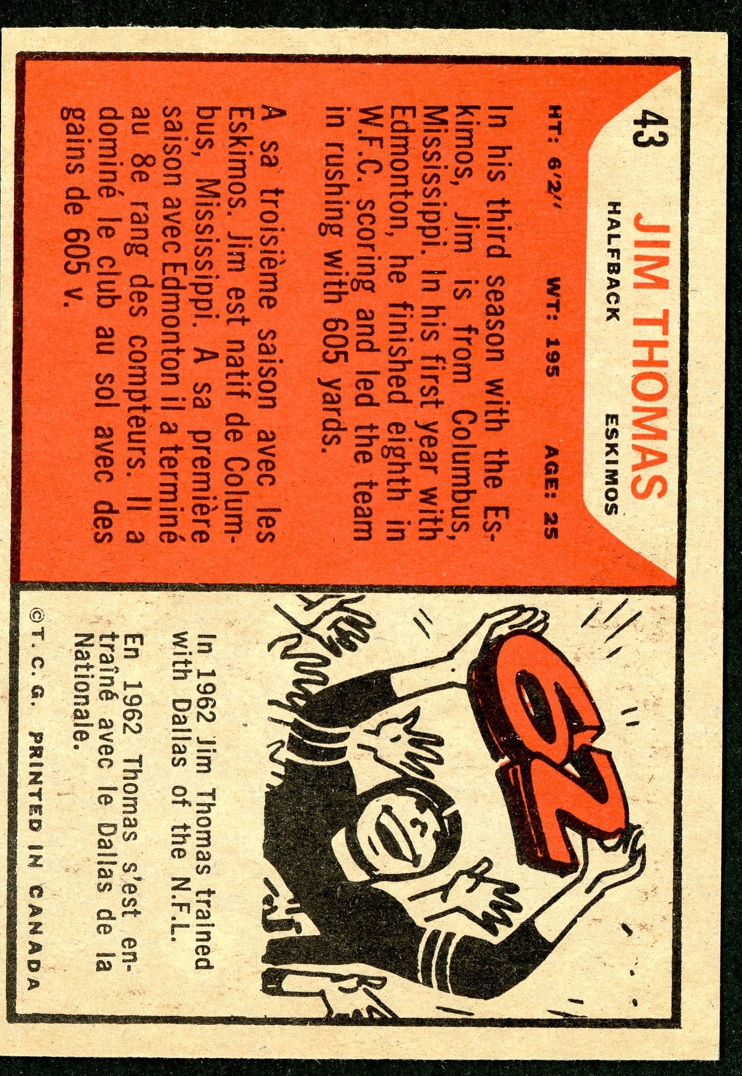 1965 Topps #043 Jim Thomas RC