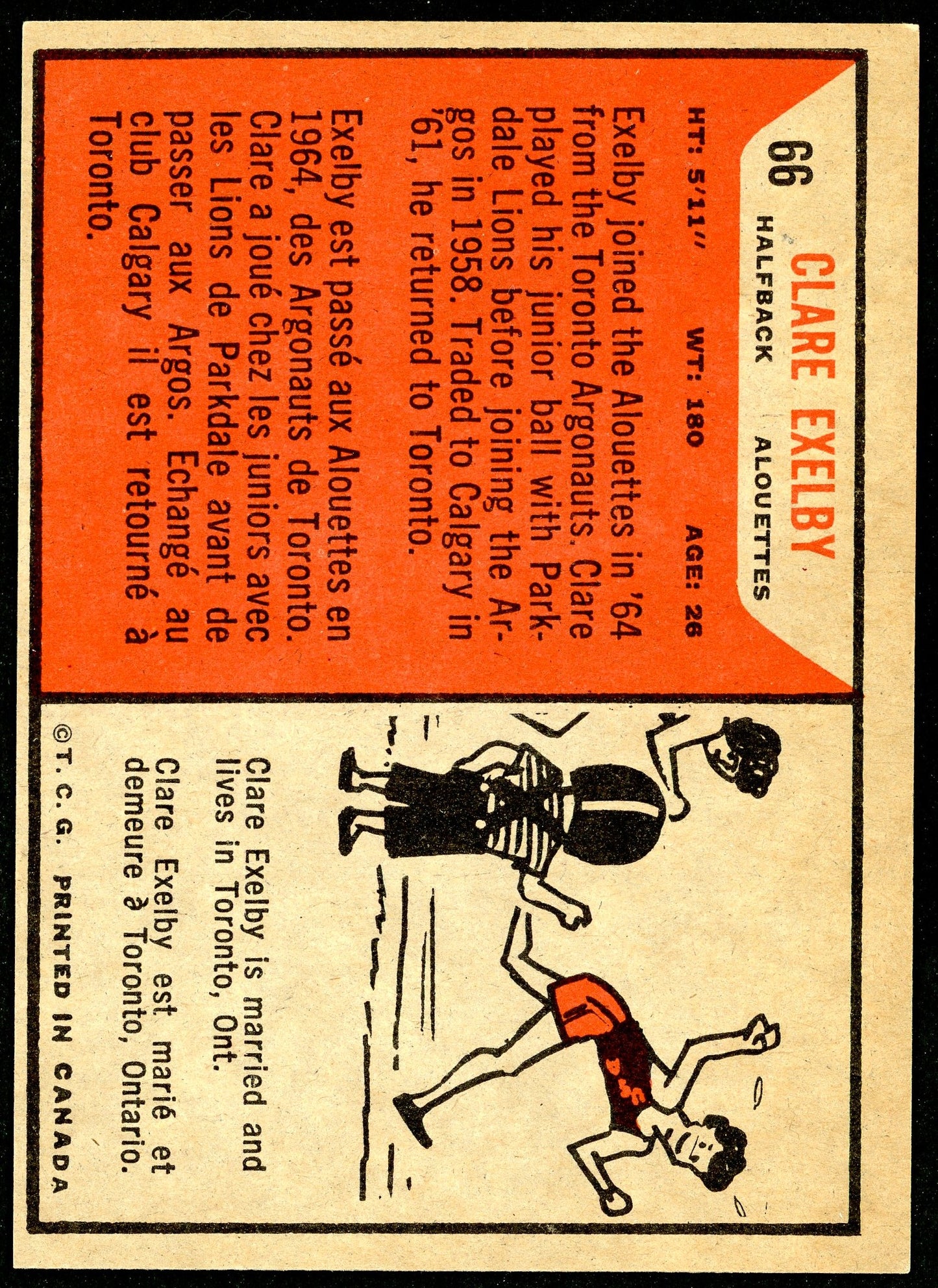 1965 Topps #066 Clare Exelby