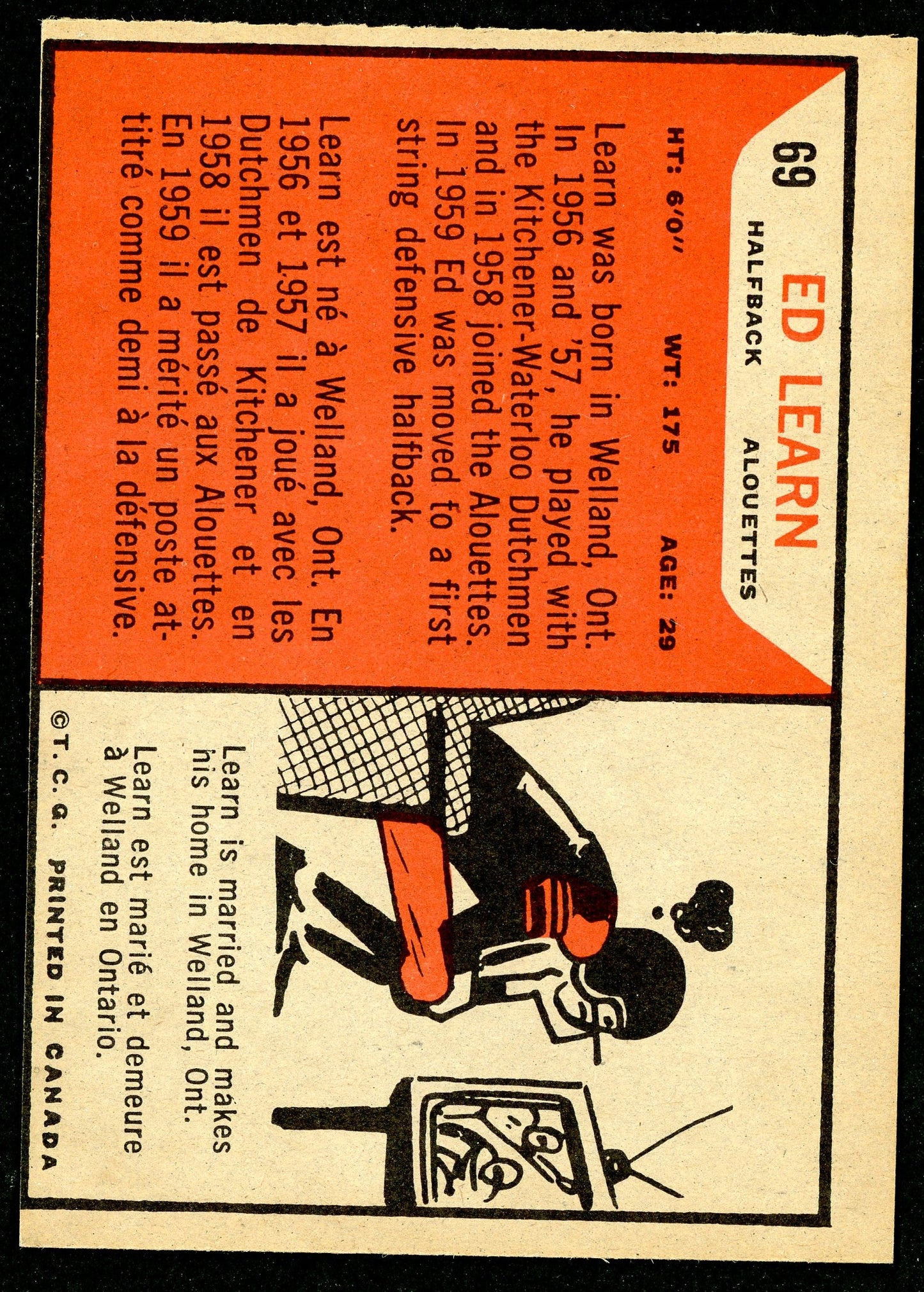 1965 Topps #069 Ed Learn