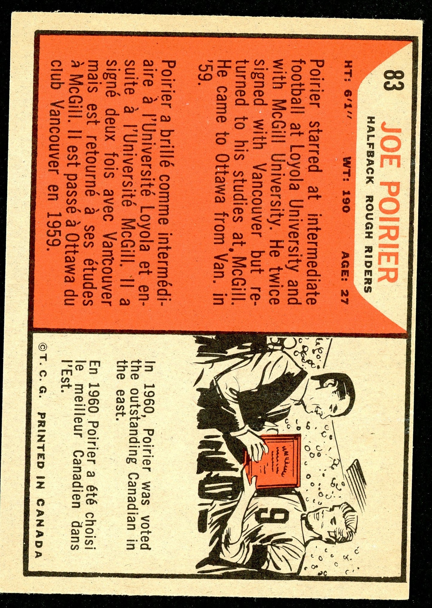1965 Topps #083 Joe Poirier