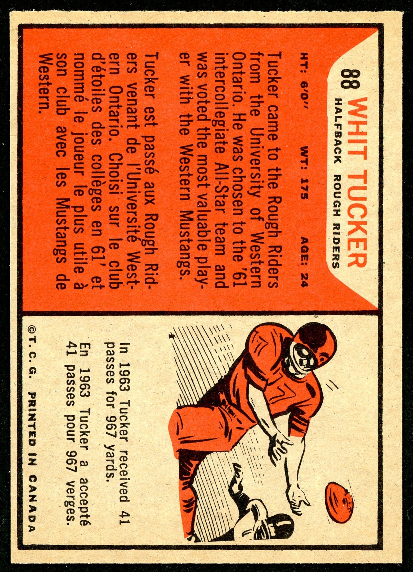1965 Topps #088 Whit Tucker HOF