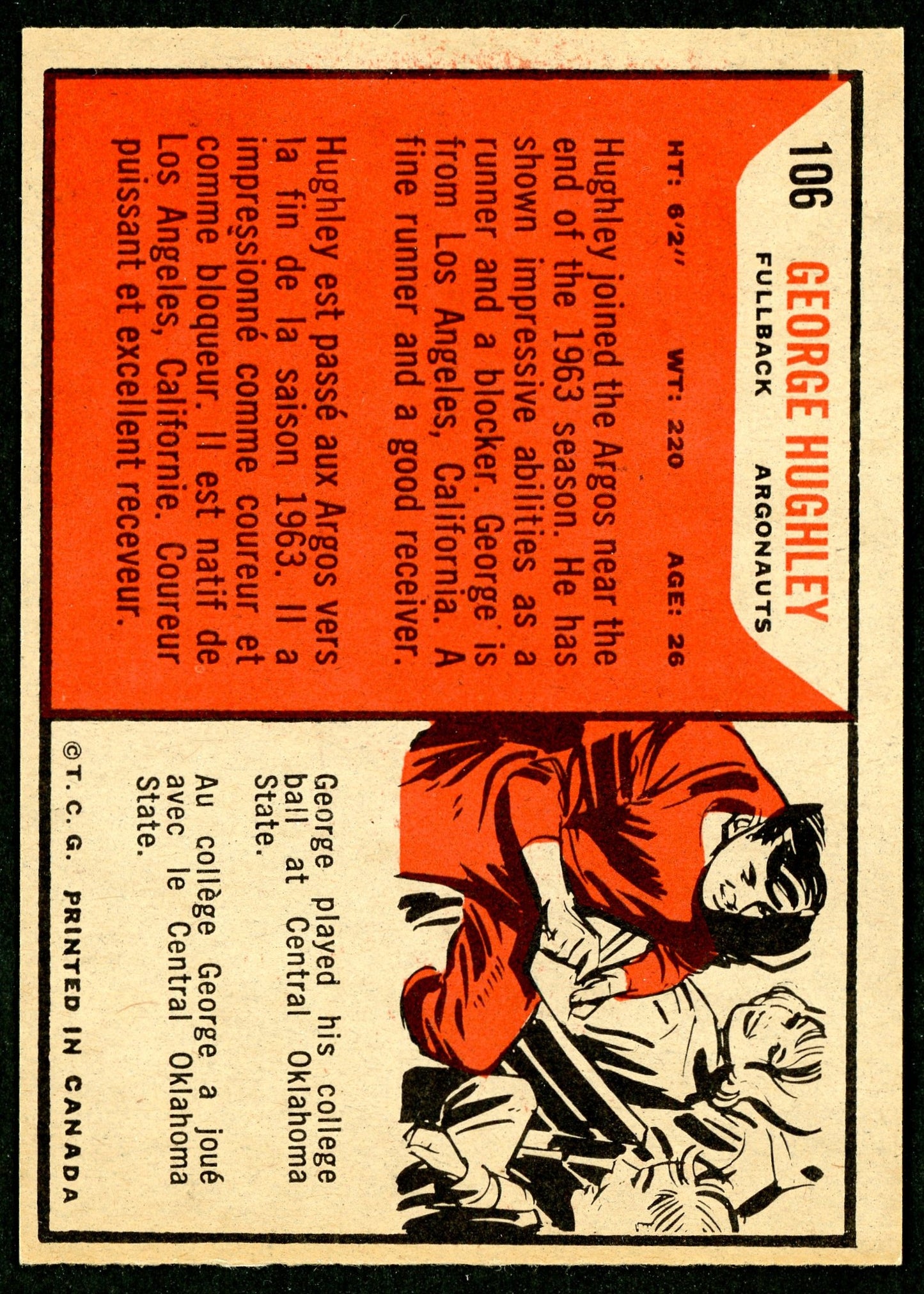 1965 Topps #106 George Hughley RC