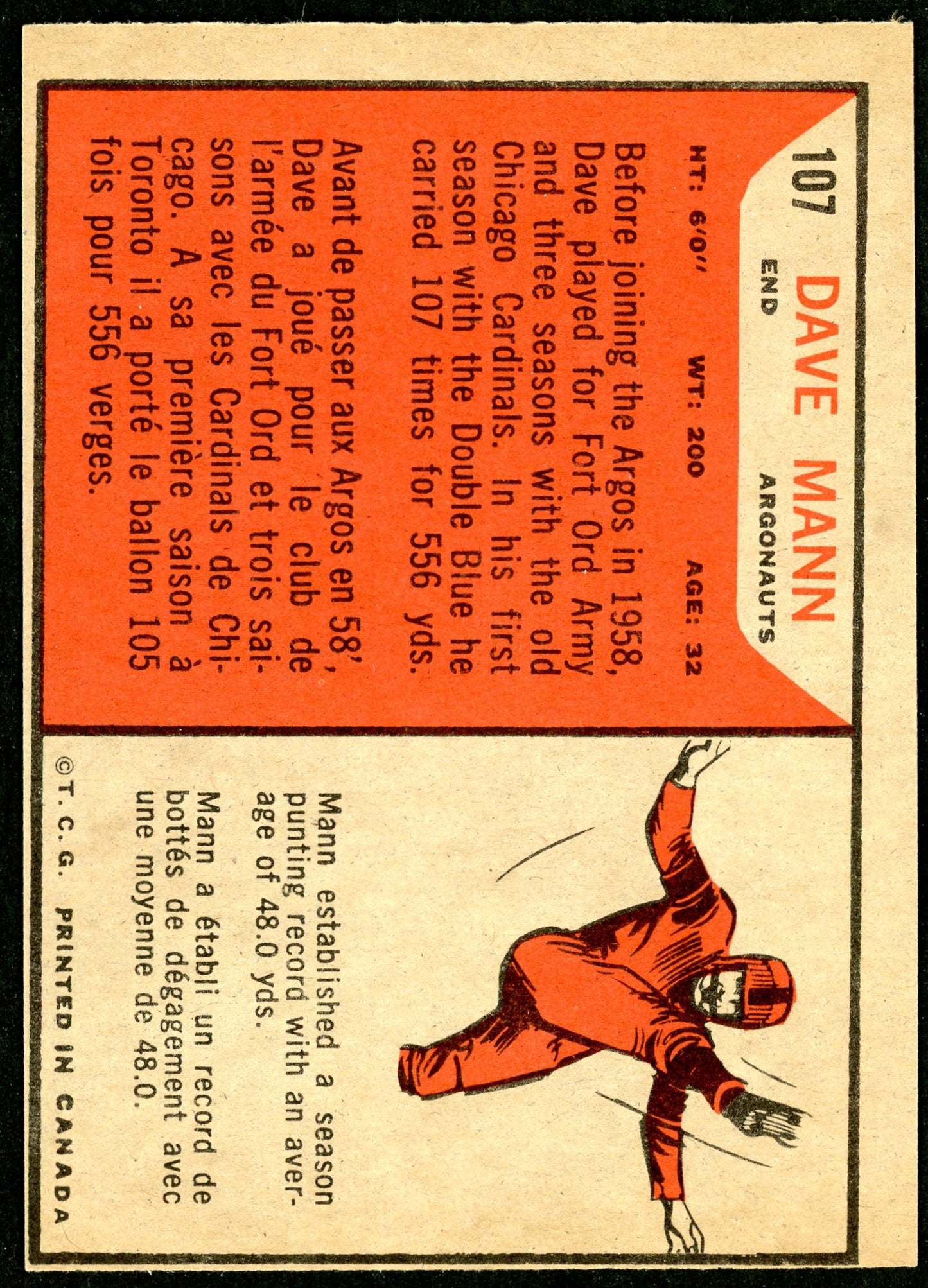 1965 Topps #107 Dave Mann