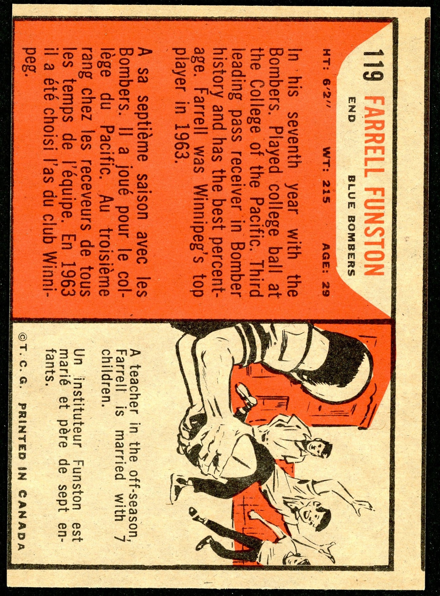 1965 Topps #119 Ferrell Funston
