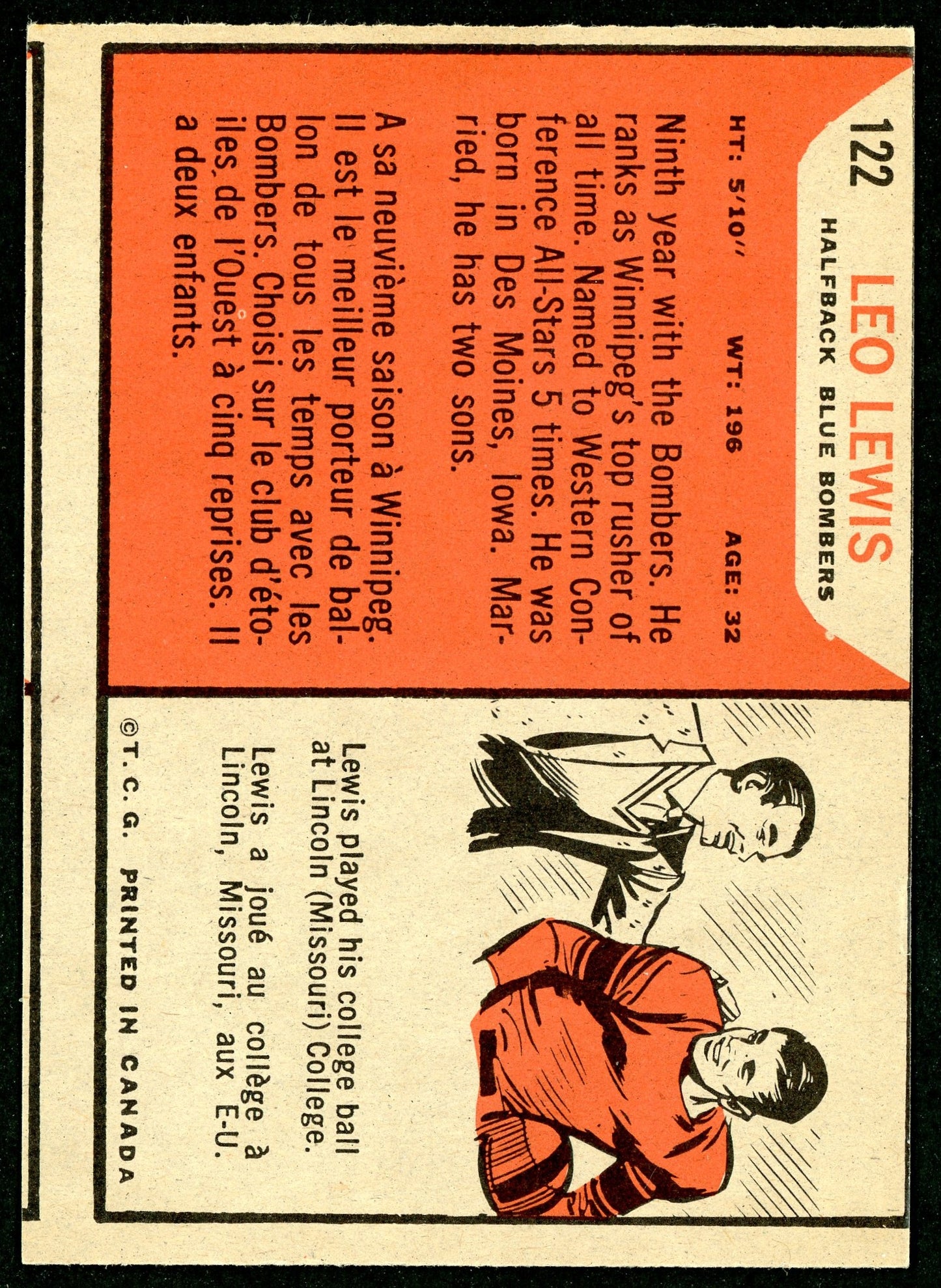 1965 Topps #122 Leo Lewis HOF