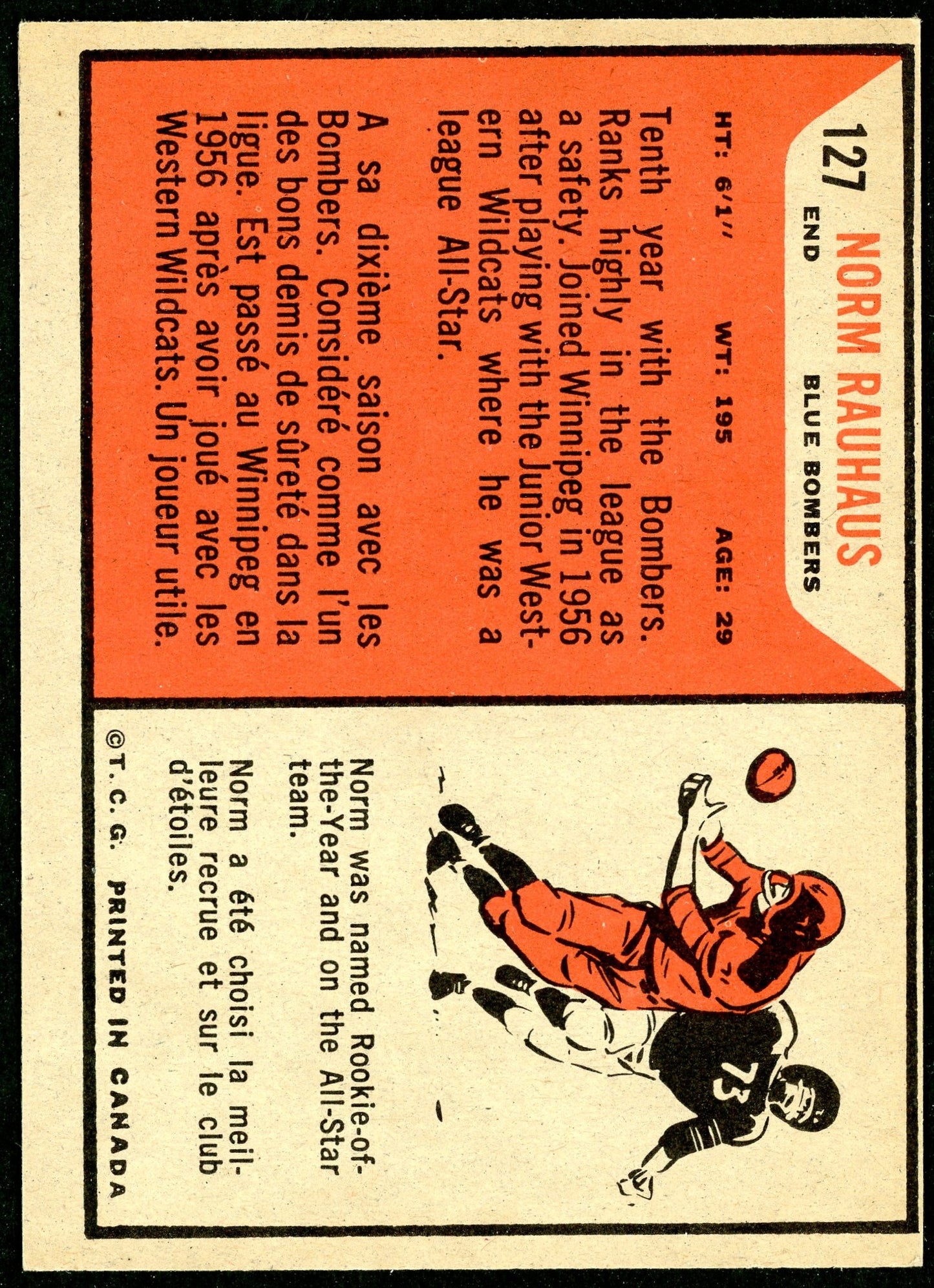 1965 Topps #127 Norm Rauhaus