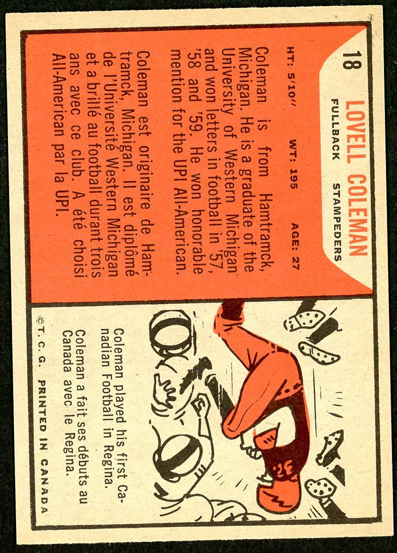 1965 Topps #018 Lovell Coleman