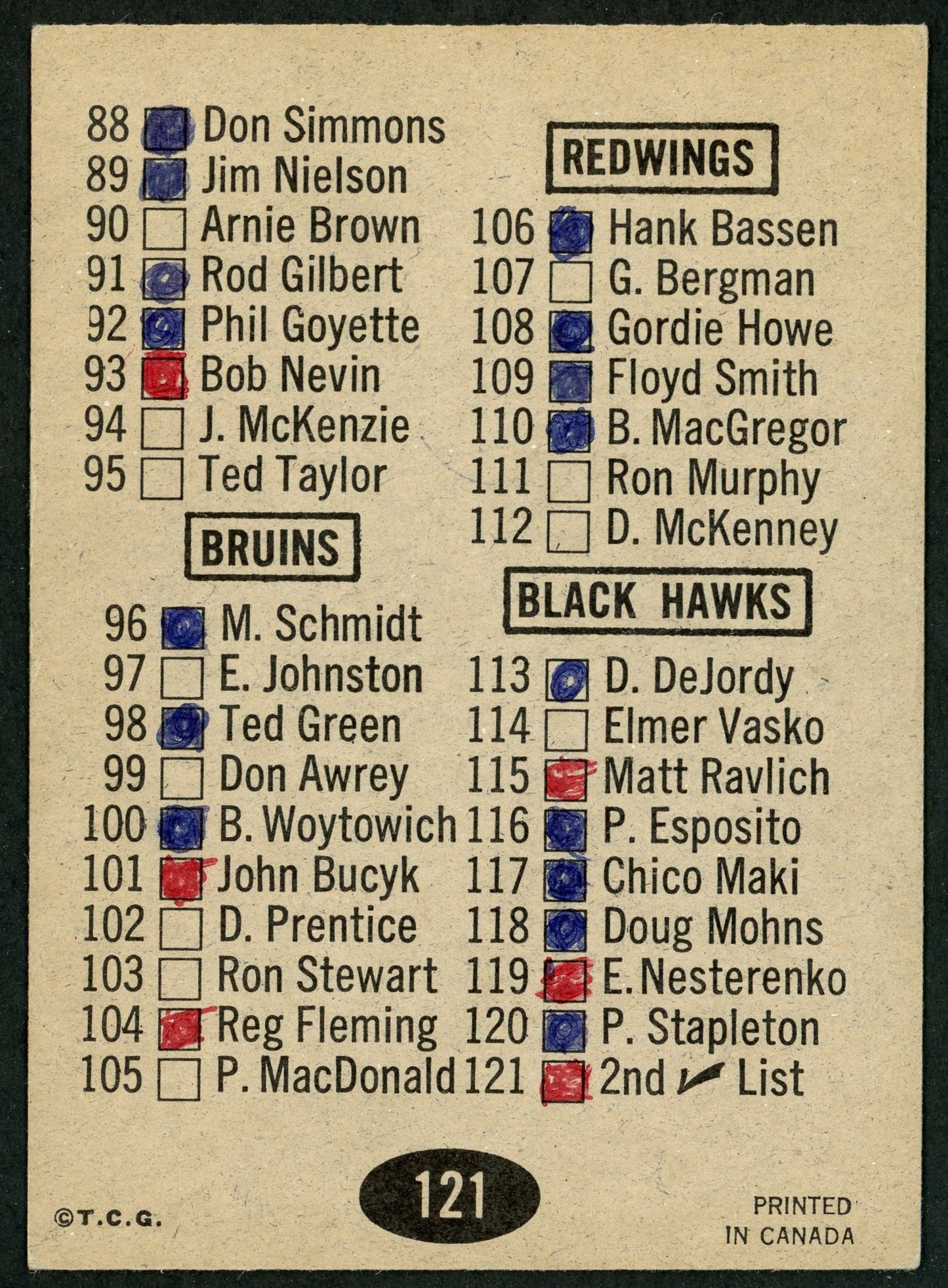 1965 Topps #121 Checklist (marked)