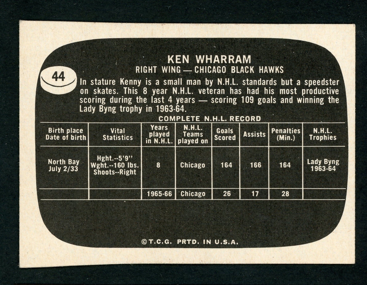 1966 Topps USA Test #44 Ken Wharram