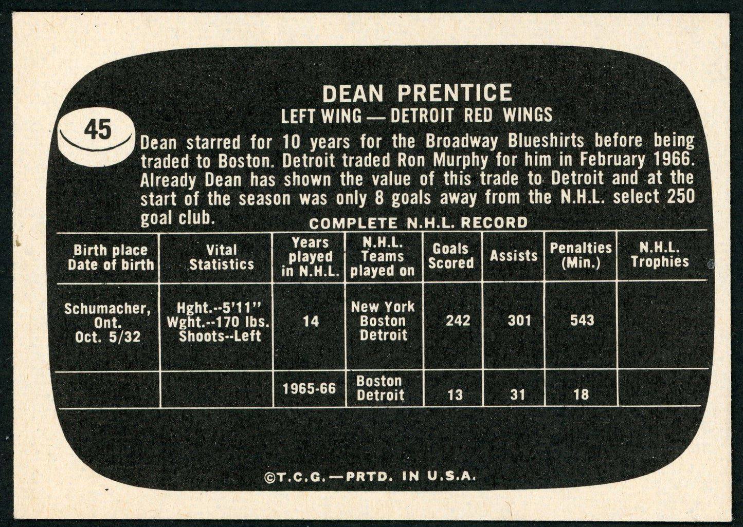 1966 Topps USA Test #45 Dean Prentice