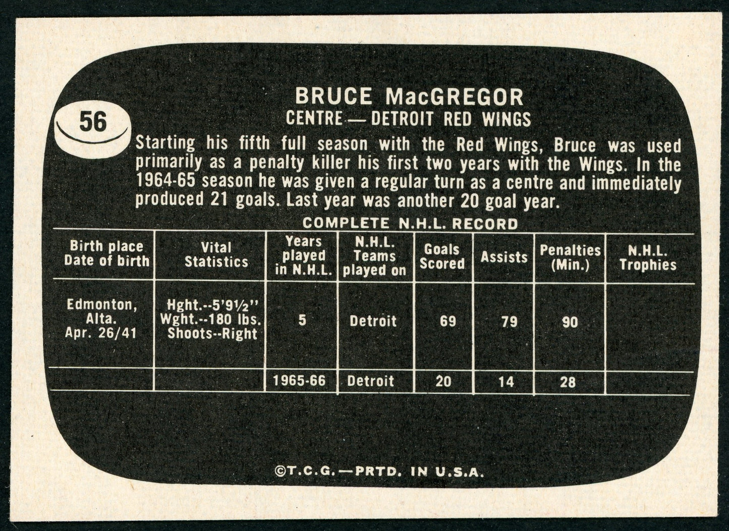 1966 Topps USA Test #56 Bruce MacGregor