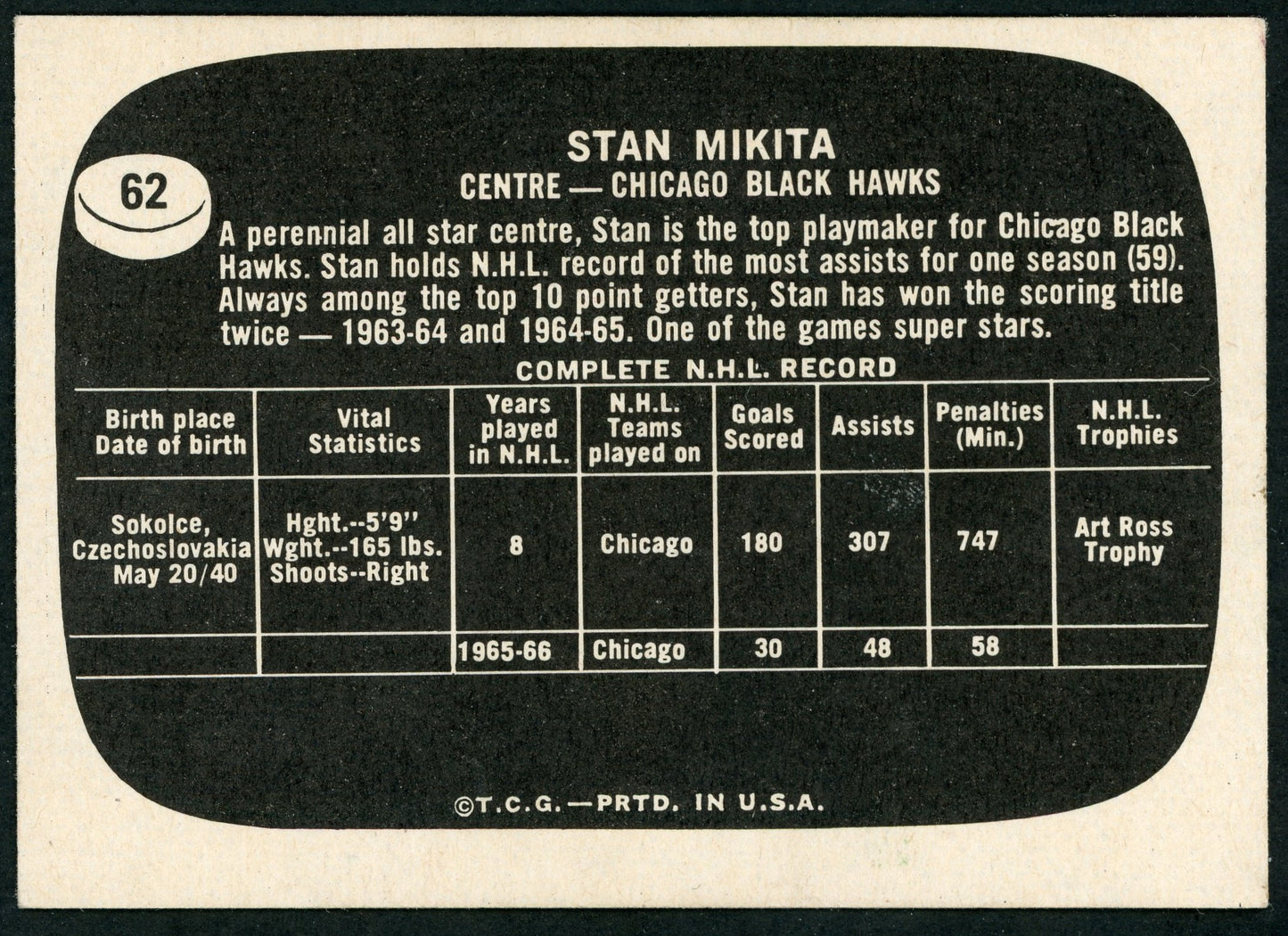 1966 Topps USA Test #62 Stan Mikita HOF