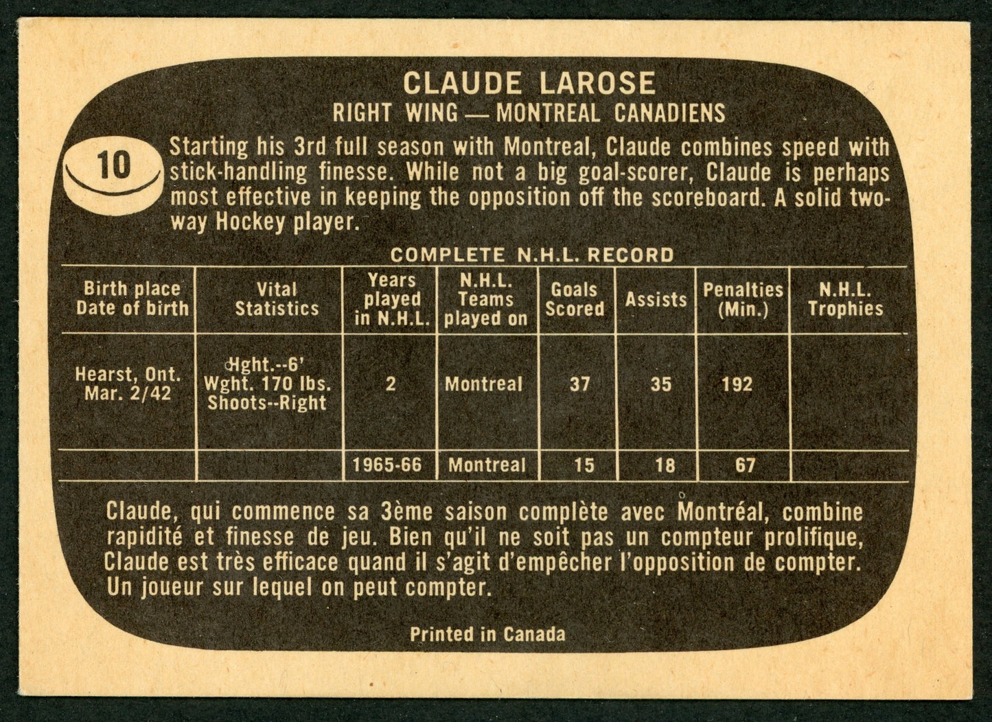 1966 Topps #010 Claude Larose