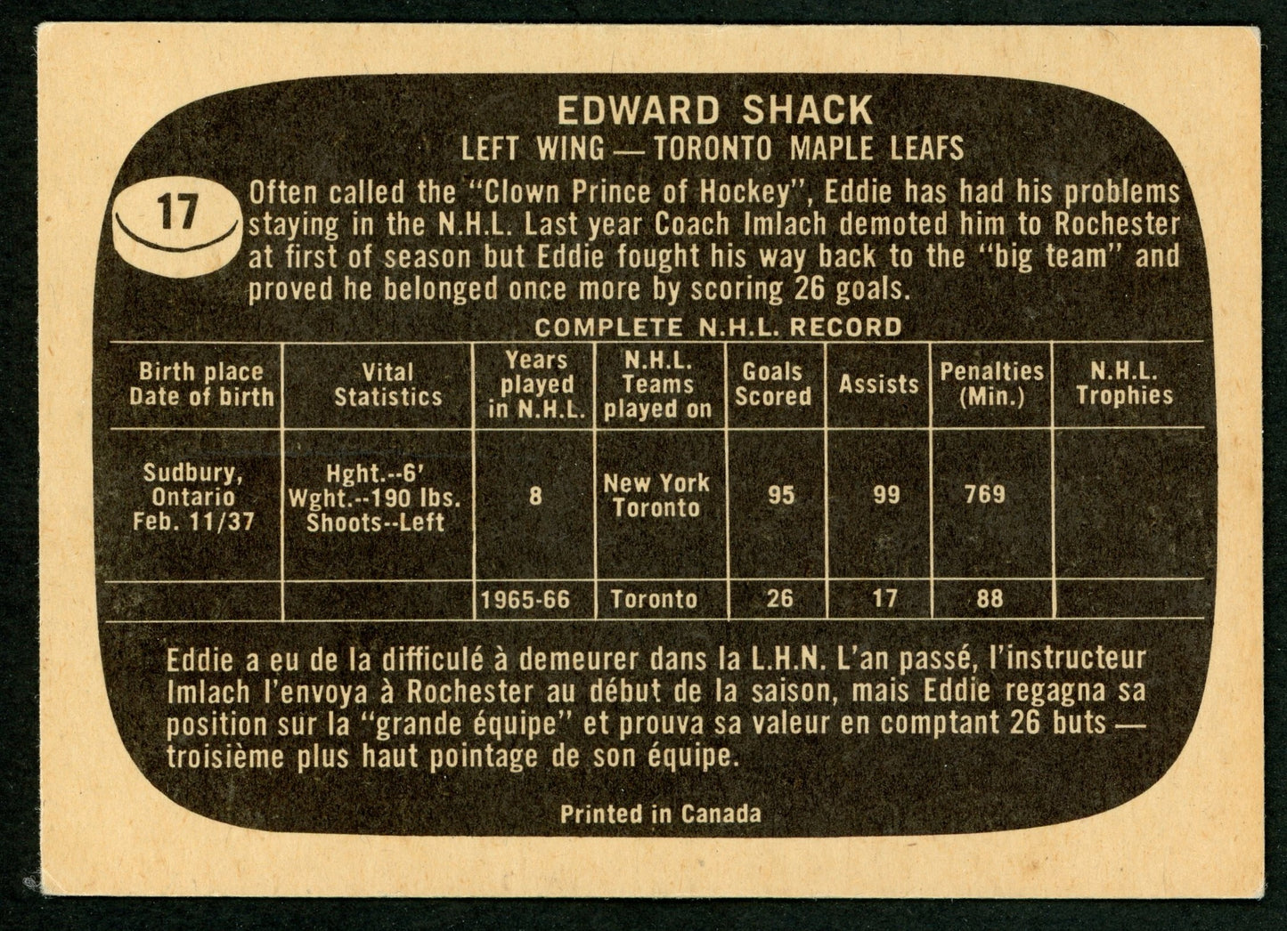 1966 Topps #017 Eddie Shack
