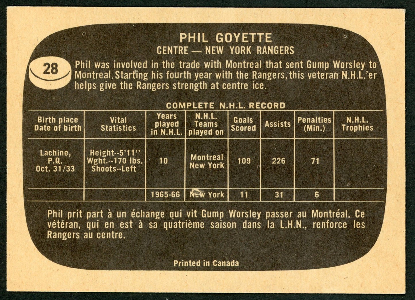 1966 Topps #028 Phil Goyette