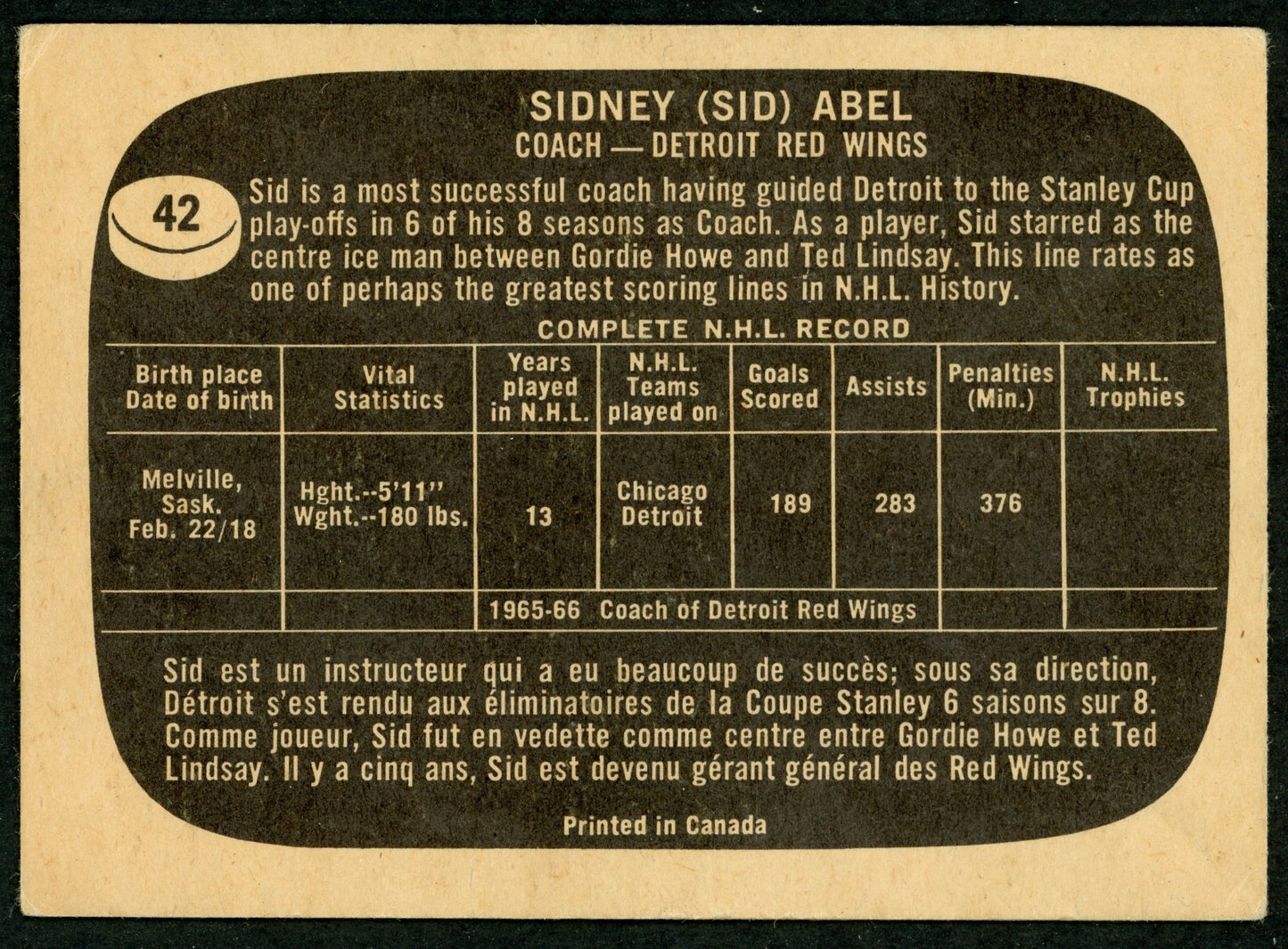 1966 Topps #042 Sid Abel HOF