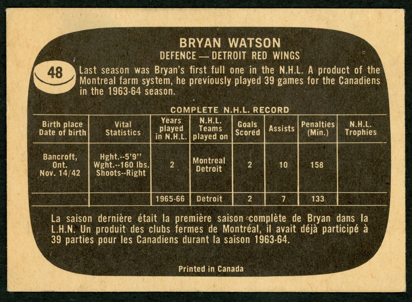 1966 Topps #048 Bryan Watson