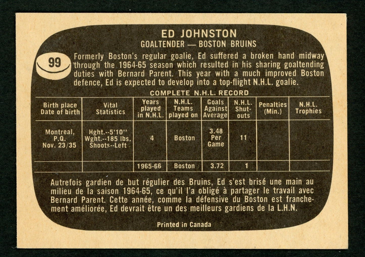 1966 Topps #099 Ed Johnston
