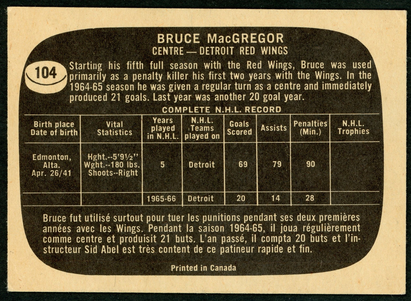 1966 Topps #104 Bruce MacGregor