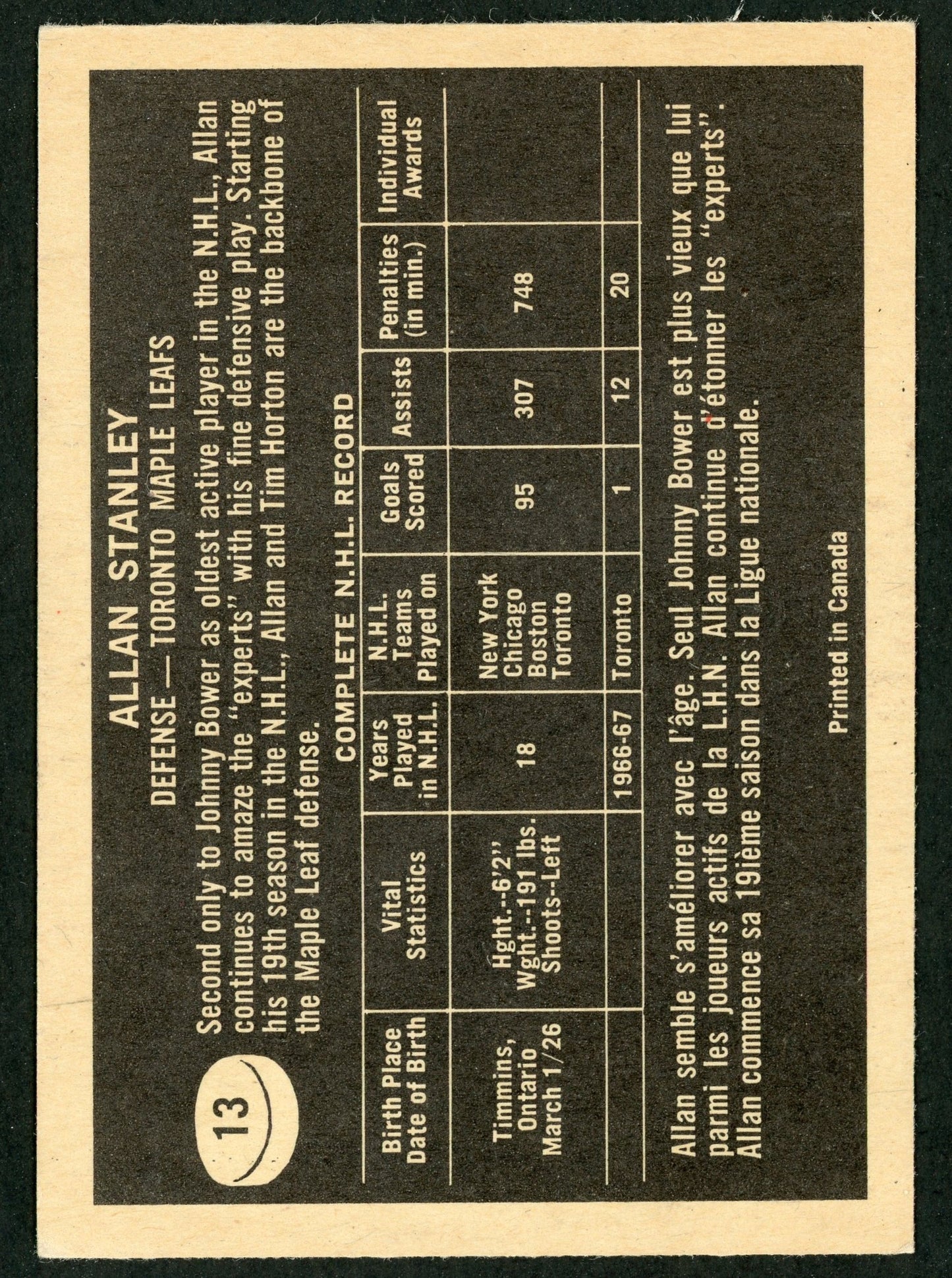 1967 Topps #013 Allan Stanley
