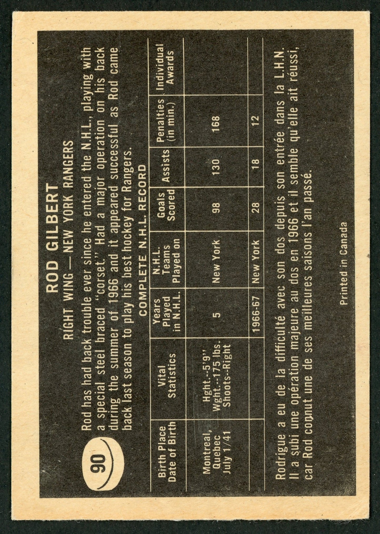 1967 Topps #090 Rod Gilbert HOF