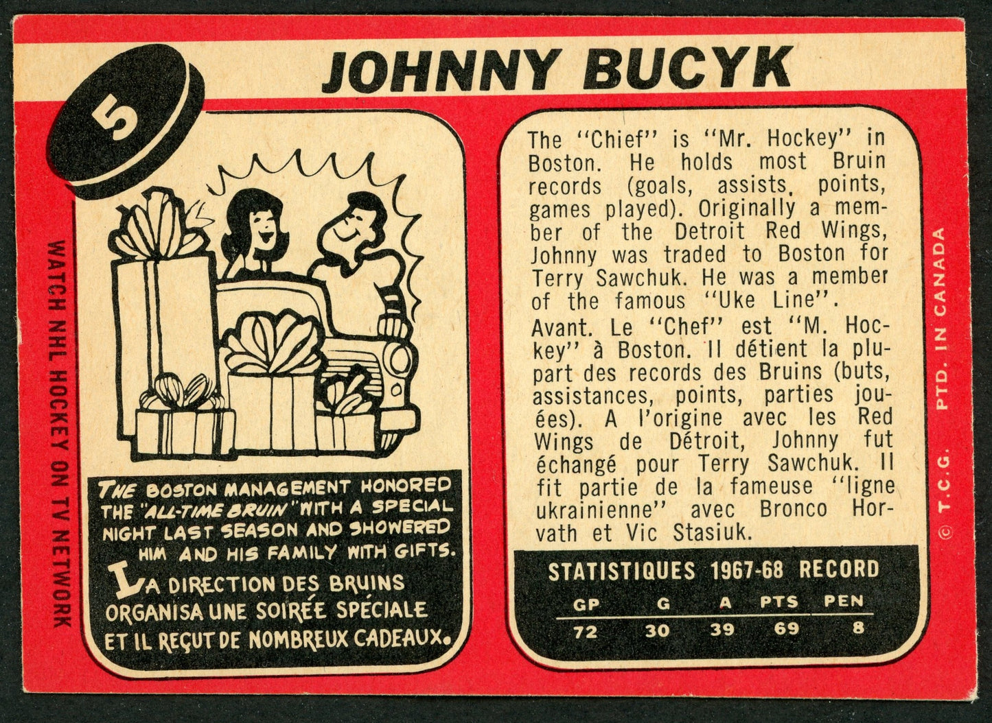 1968 O-Pee-Chee #005 Johnny Bucyk HOF