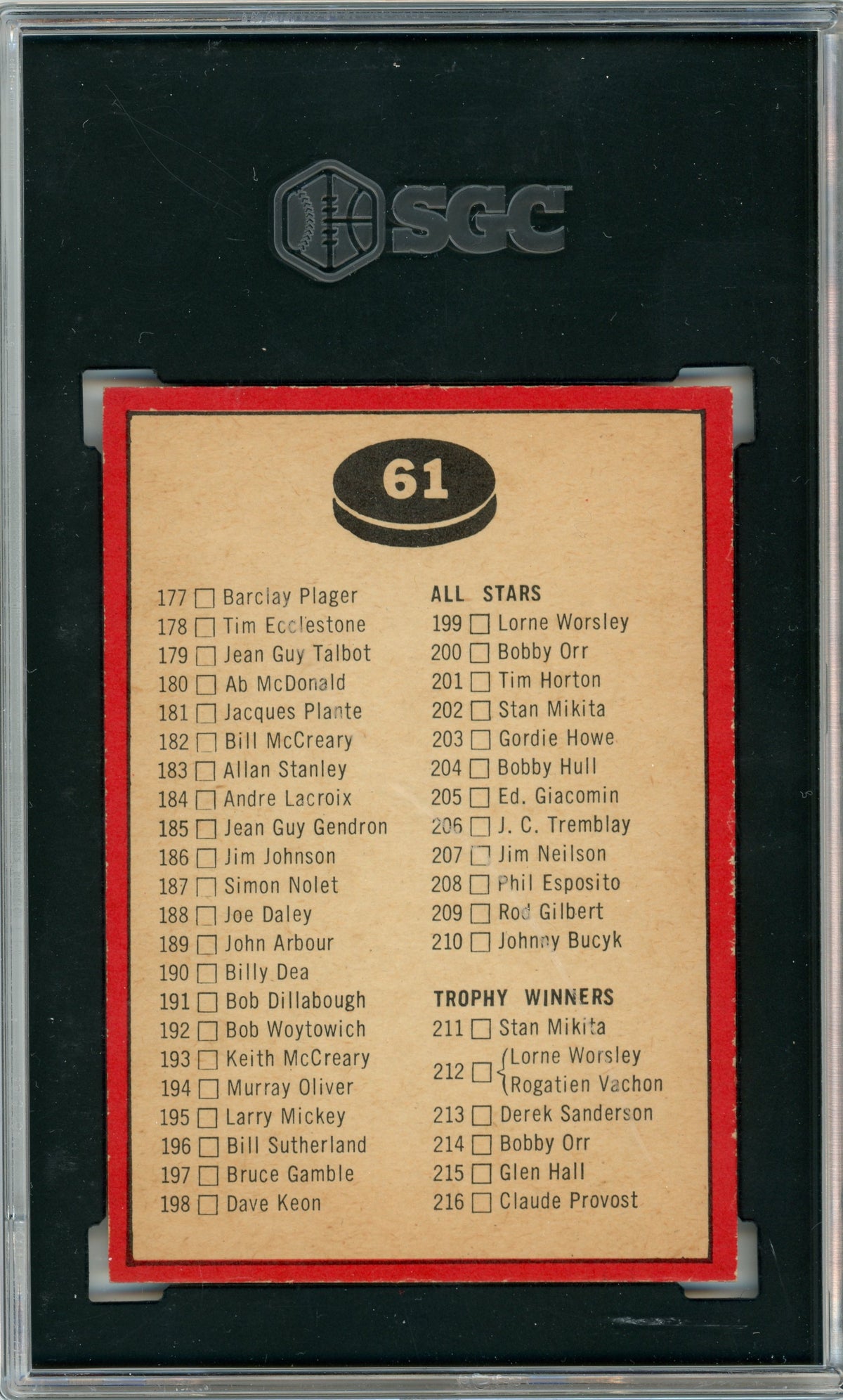 1968 O-Pee-Chee #61 Checklist SGC 7