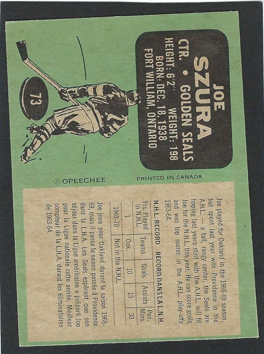 1970 O-Pee-Chee #073 Joe Szura
