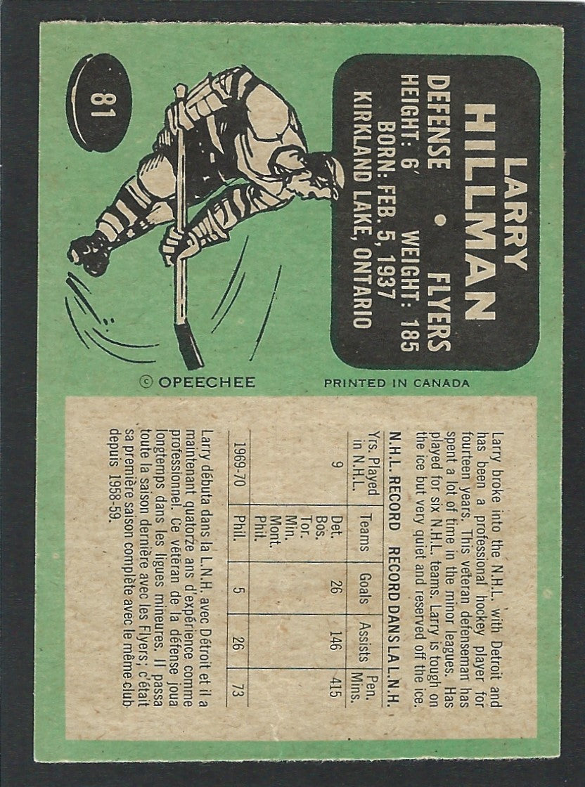 1970 O-Pee-Chee #081 Larry Hillman