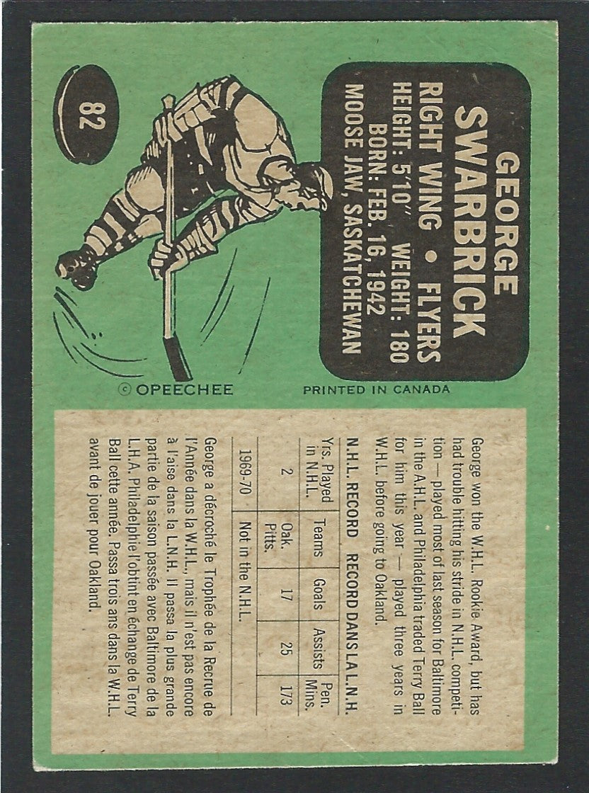 1970 O-Pee-Chee #082 George Swarbrick