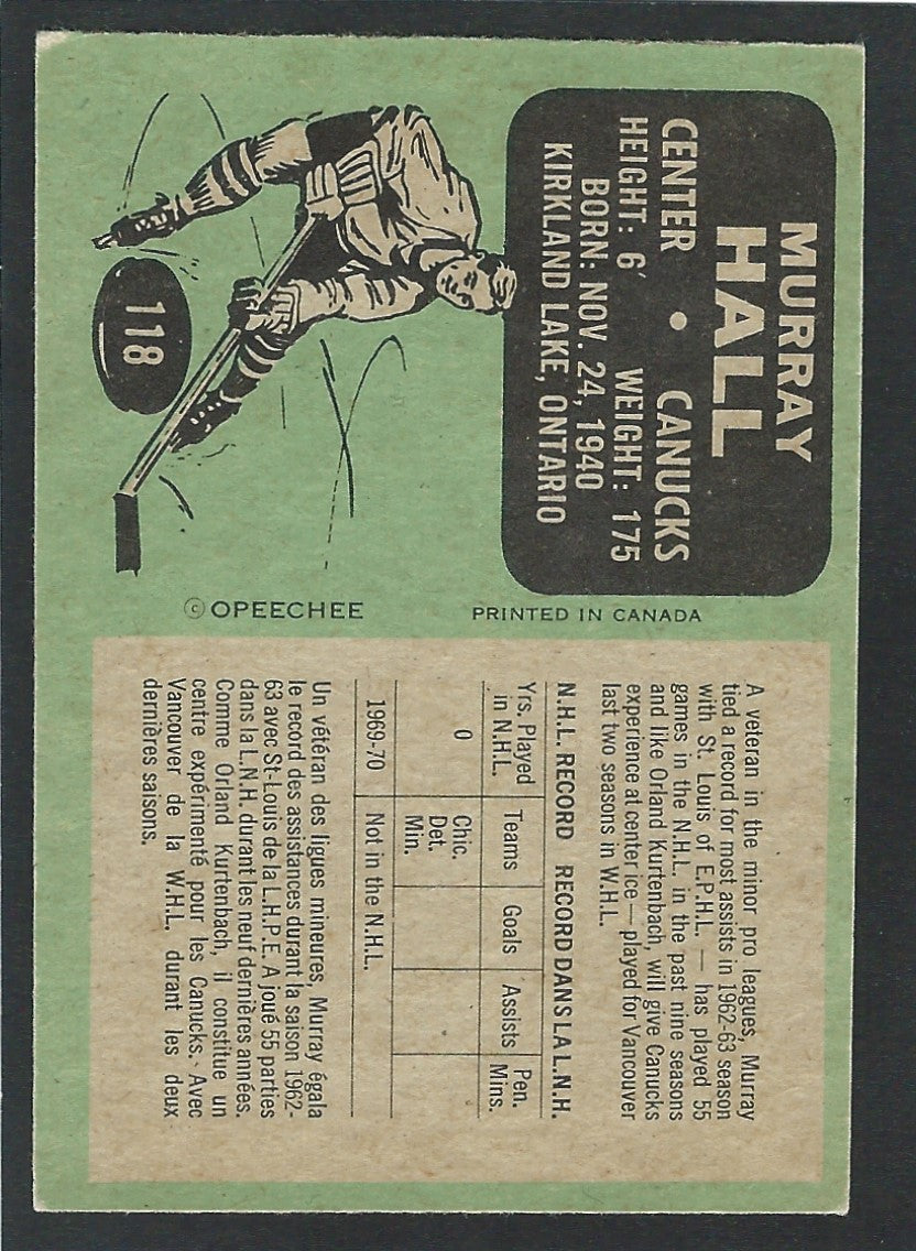 1970 O-Pee-Chee #118 Murray Hall