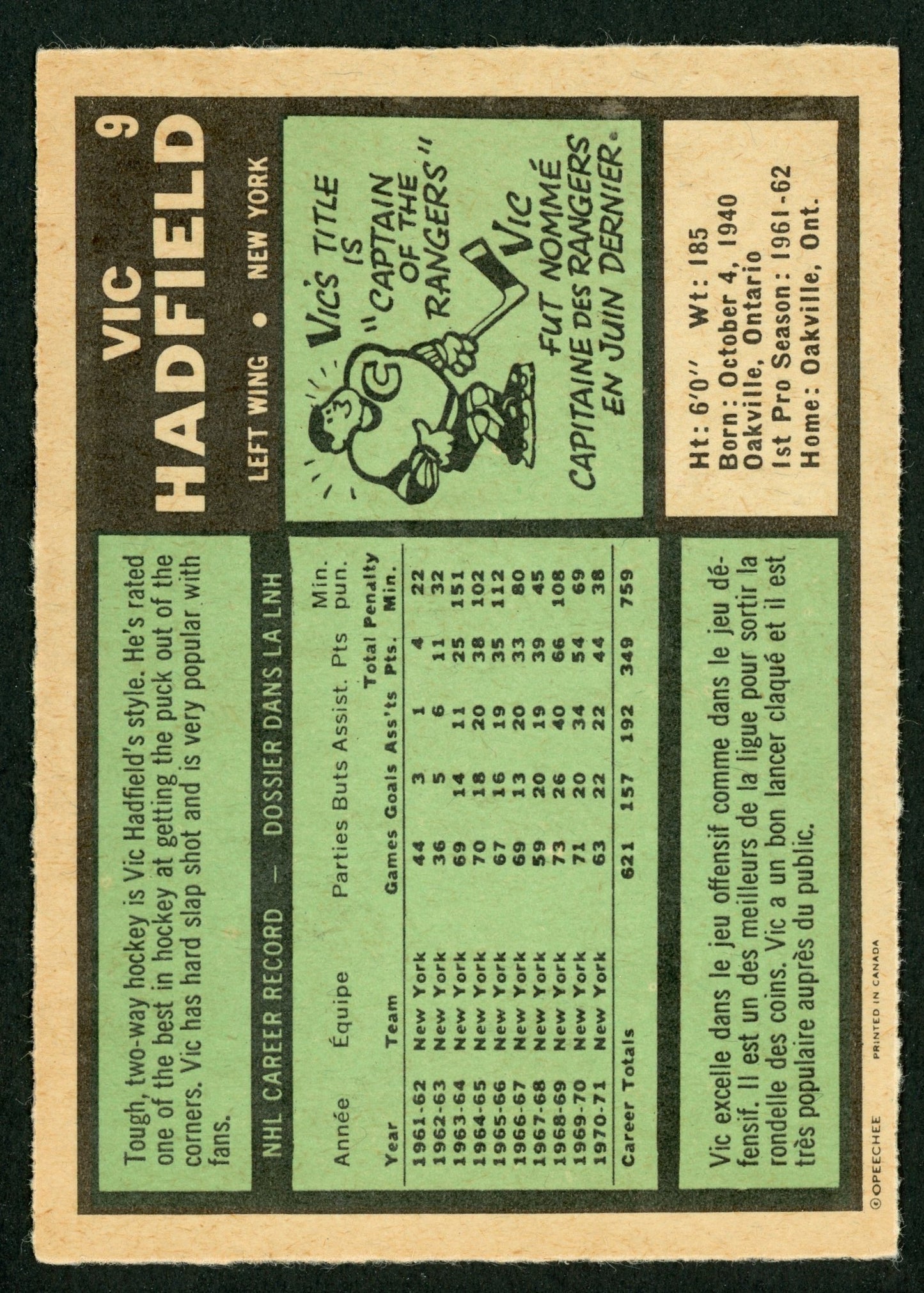 1971 O-Pee-Chee #009 Vic Hadfield