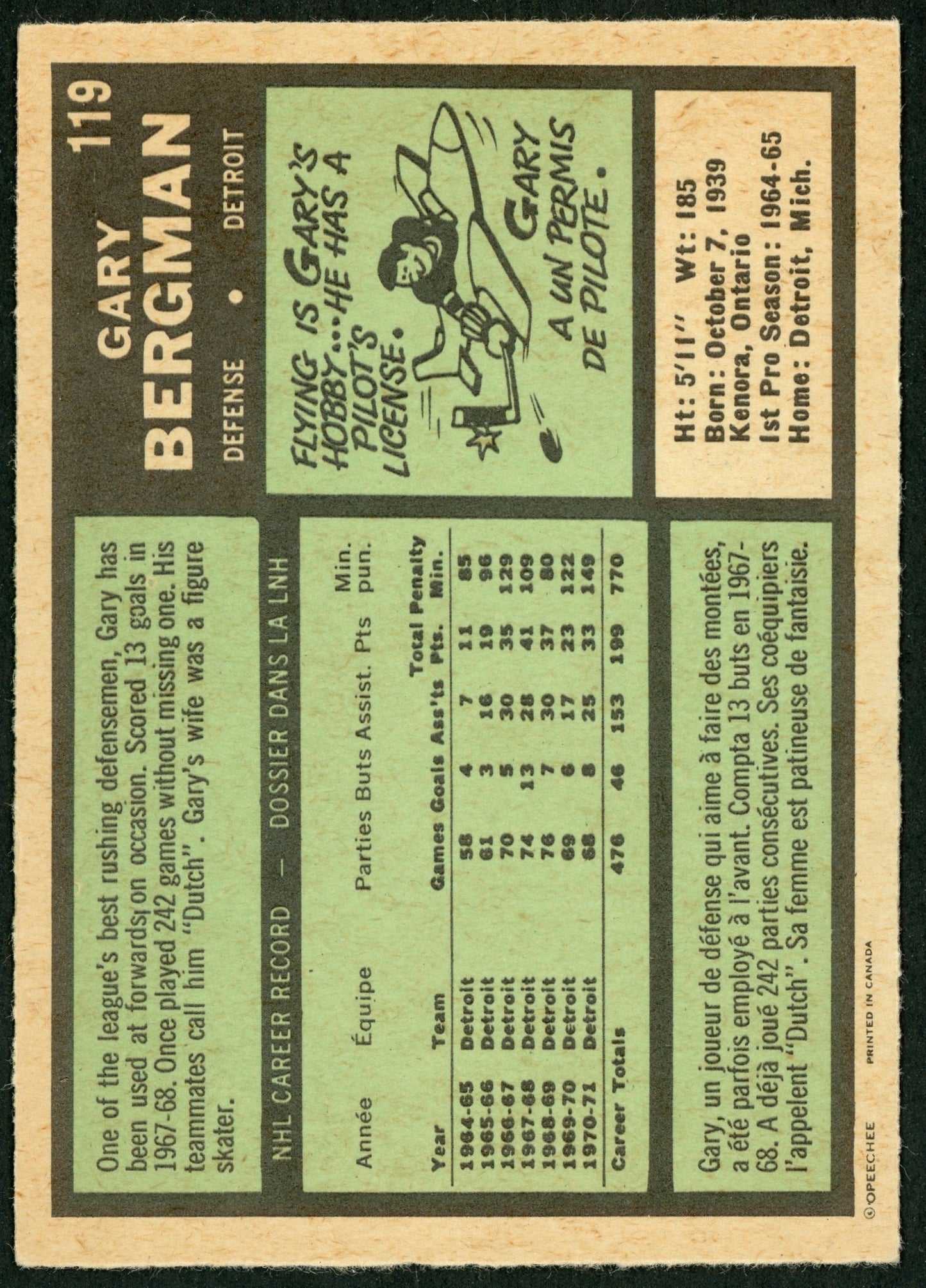 1971 O-Pee-Chee #119 Gary Bergman