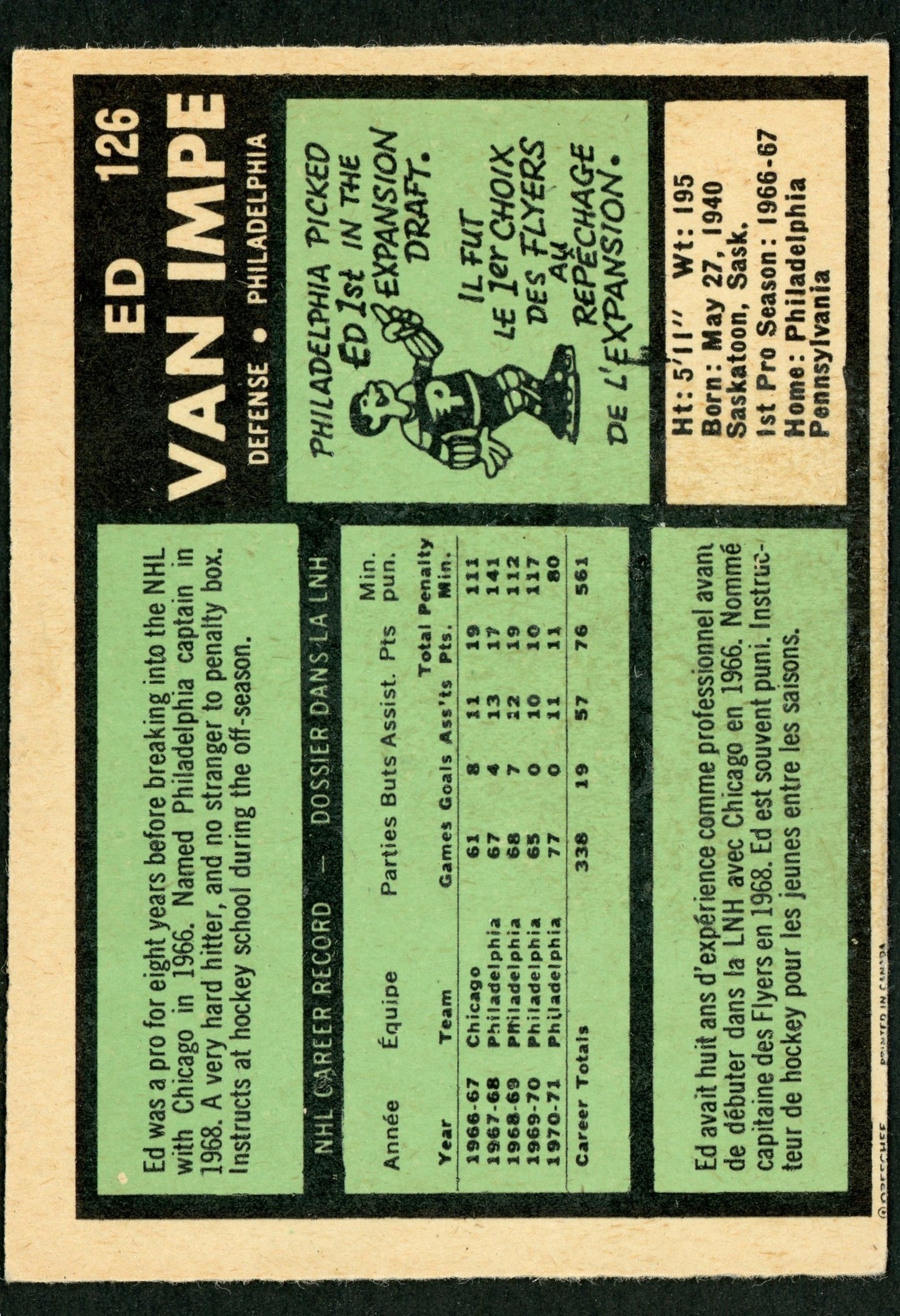 1971 O-Pee-Chee #126 Ed Van Impe