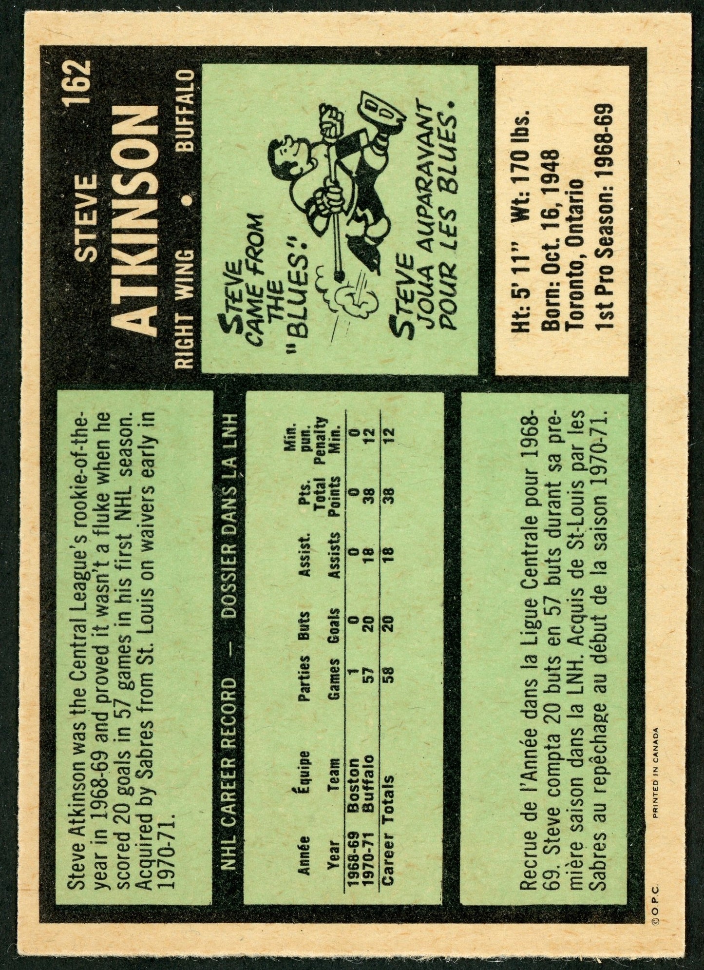 1971 O-Pee-Chee #162 Steve Atkinson