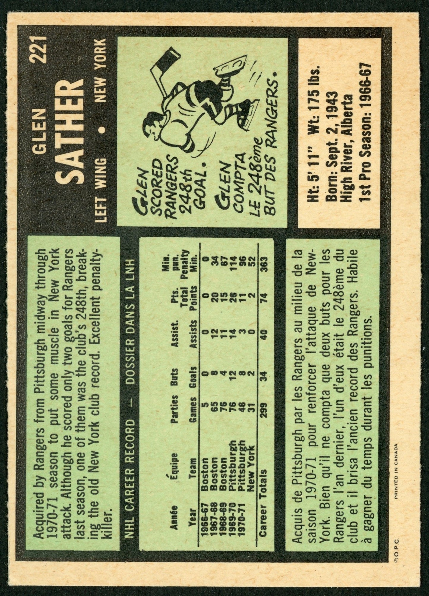 1971 O-Pee-Chee #221 Glen Sather