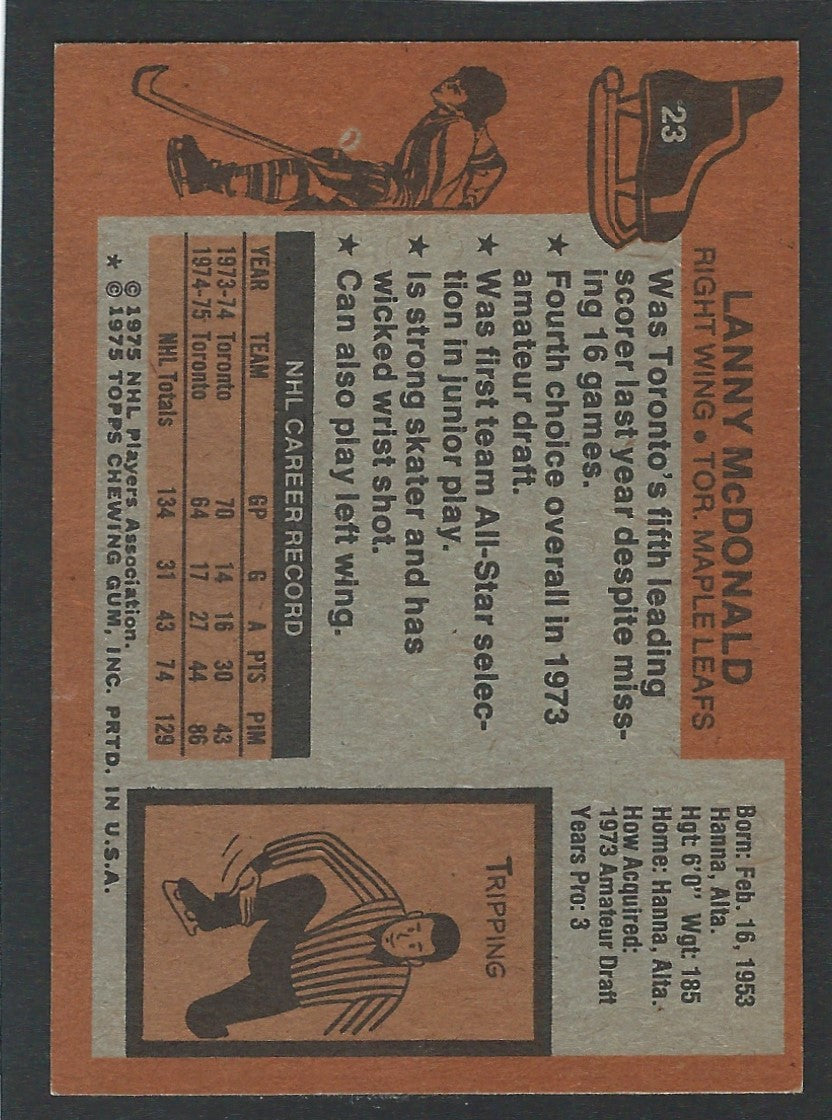 1975 Topps #023 Lanny McDonald HOF