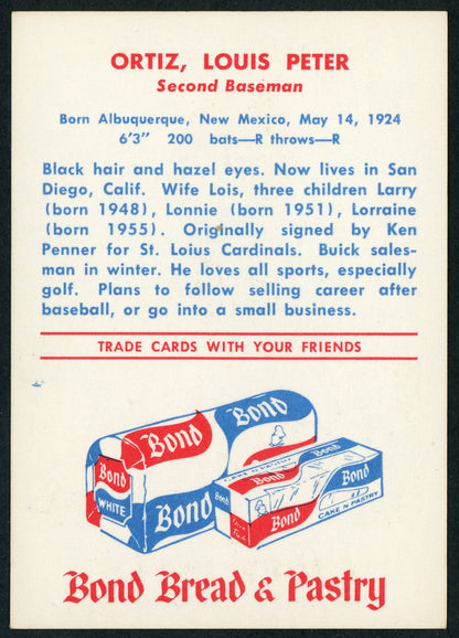 1958 Bond Bread Buffalo Bisons 9 Card Complete Set