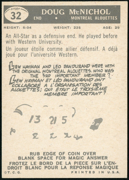 1959 Topps #32 Doug McNichol