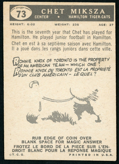 1959 Topps #73 Chet Miksza