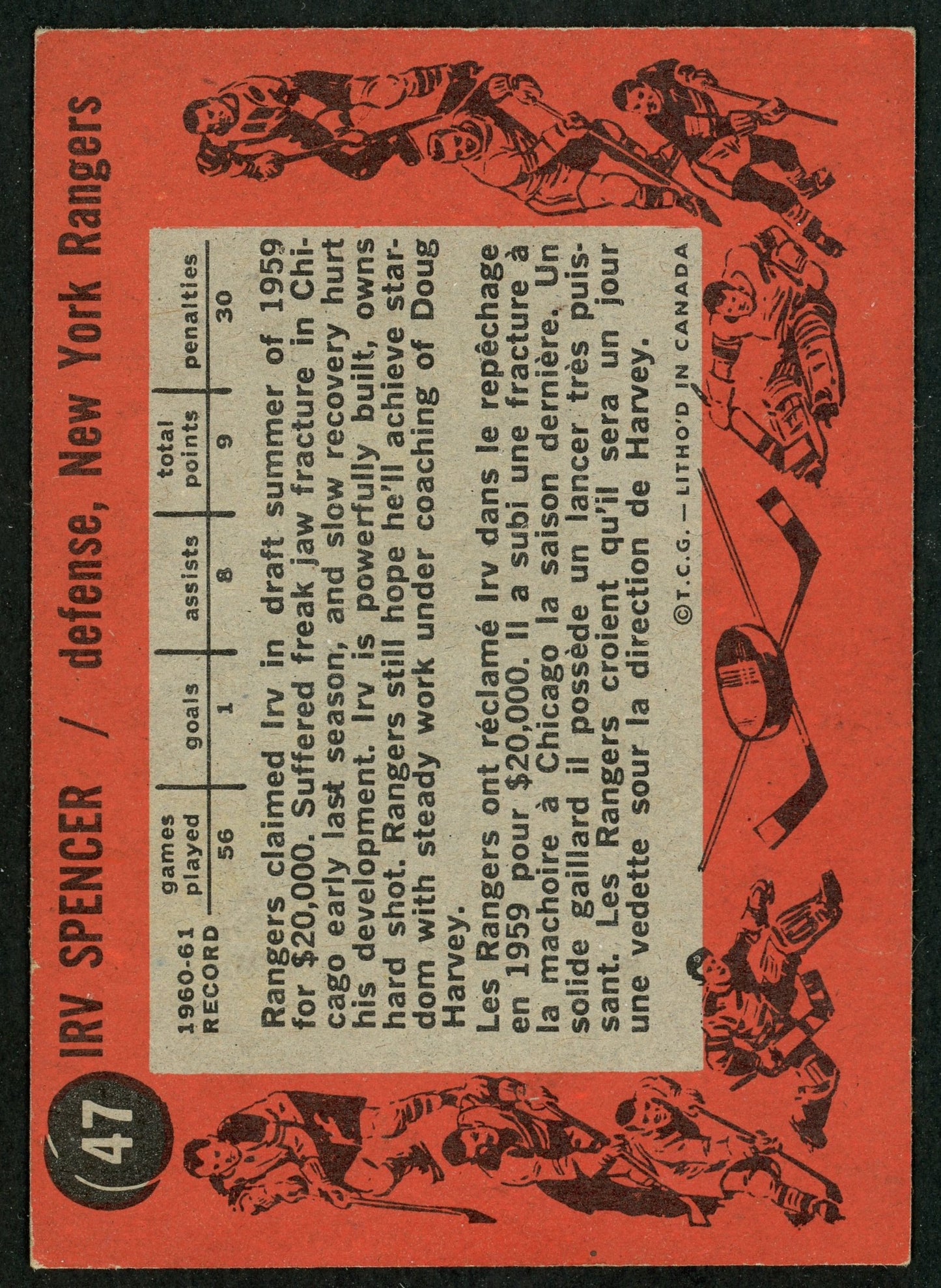 1961 Topps #47 Irv Spencer RC