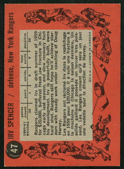 1961 Topps #47 Irv Spencer RC