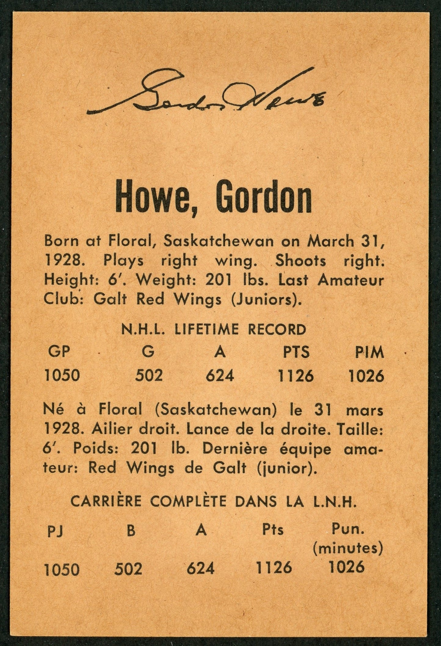 1962 Parkhurst #31 Gordie Howe