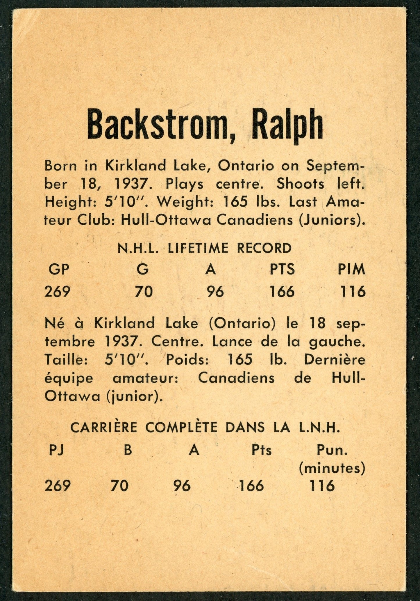 1962 Parkhurst #44 Ralph Backstrom