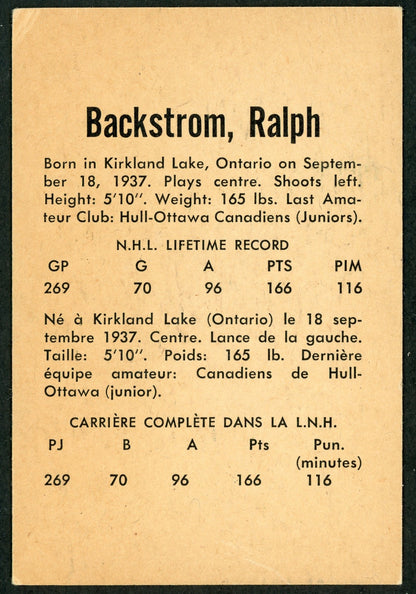 1962 Parkhurst #44 Ralph Backstrom