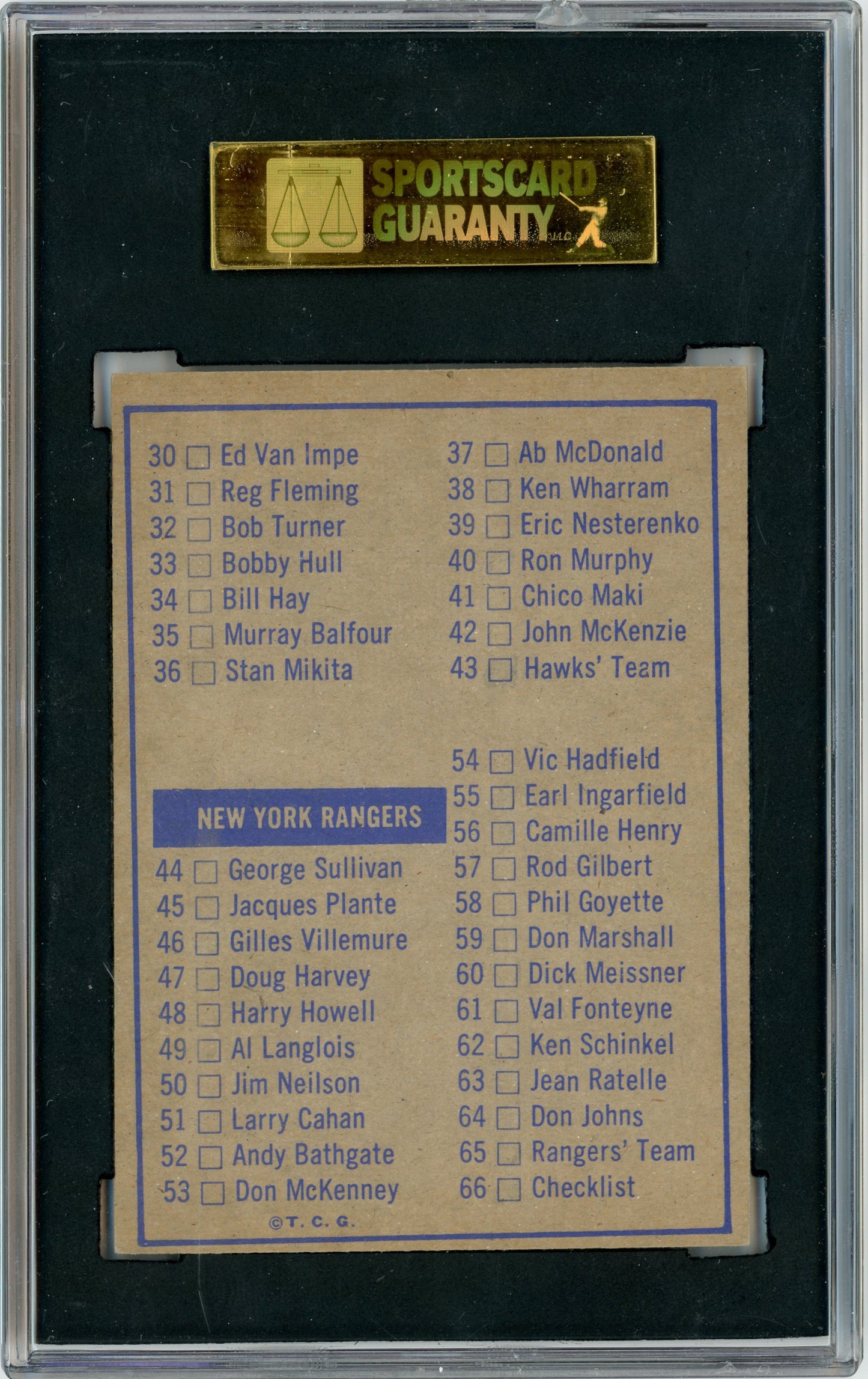 1963 Topps #66 Checklist SGC 3